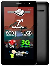Best available price of Allview AX501Q in Poland