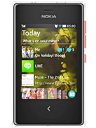 Best available price of Nokia Asha 503 in Poland
