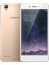 Best available price of Oppo F1 in Poland