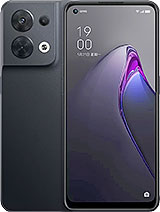 Best available price of Oppo Reno8 (China) in Poland