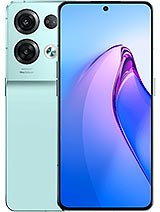 Best available price of Oppo Reno8 Pro in Poland