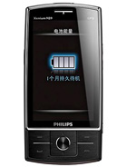 Best available price of Philips X815 in Poland