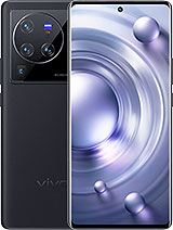 Best available price of vivo X80 Pro in Poland