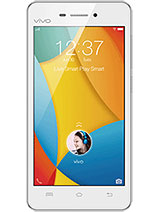 Best available price of vivo Y31 in Poland